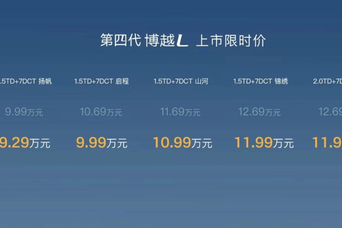 20萬車主破防，第四代博越L把9萬車開出航母級質(zhì)感