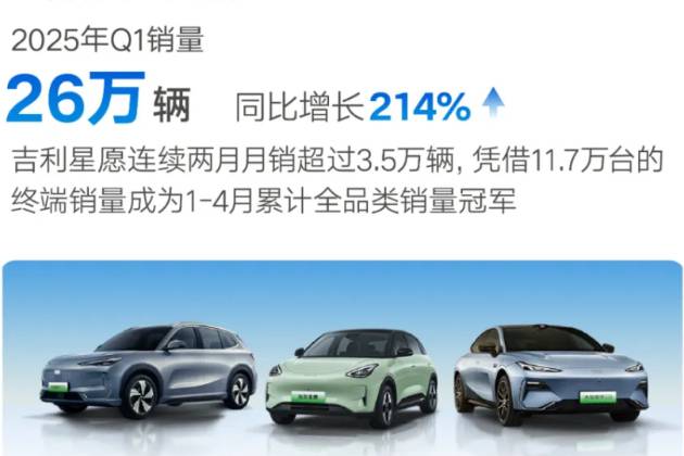 營(yíng)收725億封神！吉利Q1財(cái)報(bào)公布，多項(xiàng)業(yè)績(jī)亮眼！