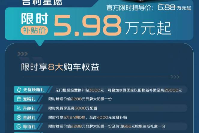 5.98萬起能買到變色龍車漆+移動化妝間！