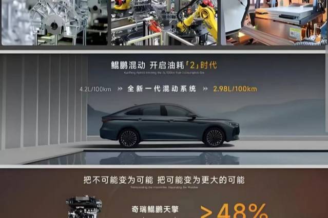 綠色轉型先鋒 奇瑞以創新引領汽車業ESG發展