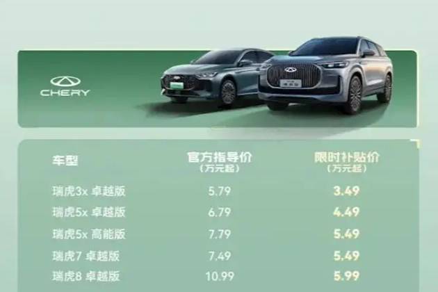 價格決戰(zhàn)：3.49萬的小型SUV給你唬住了？