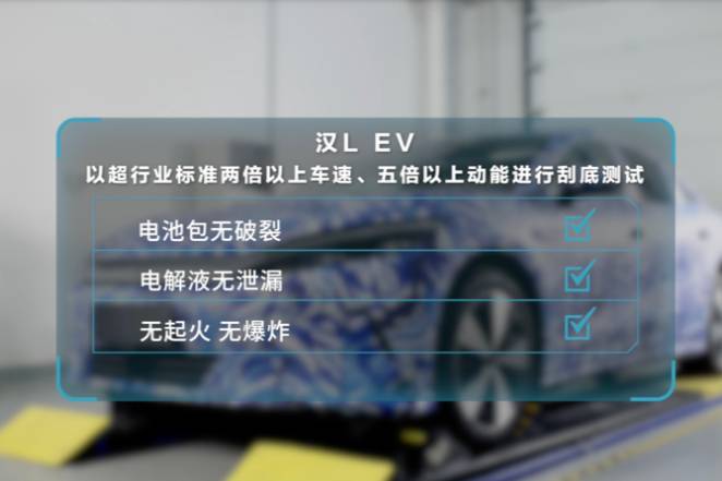比亞迪動(dòng)力電池提前滿足新國標(biāo)要求，守護(hù)安全出行