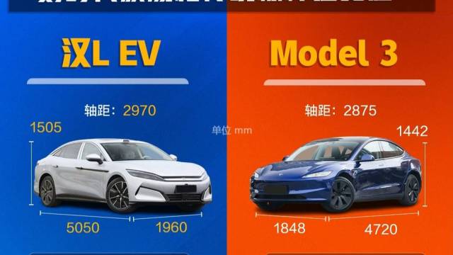 划时代旗舰和传统标杆谁更值？