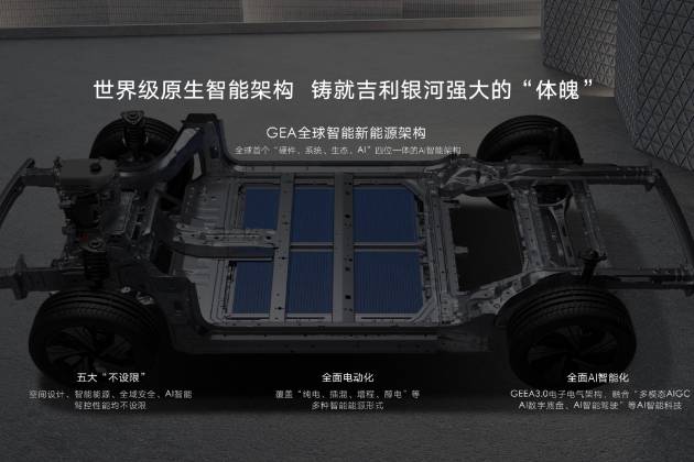 10萬級省油王掀桌！5萬車主選的星艦7到底多能打？
