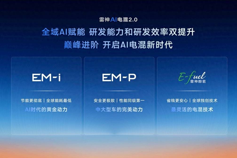 雷神AI電混2.0發(fā)布，開啟AI電混新時代