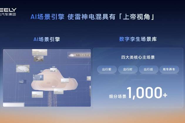 從“油電混動”到“AI智混”!吉利雷神電混2.0發布
