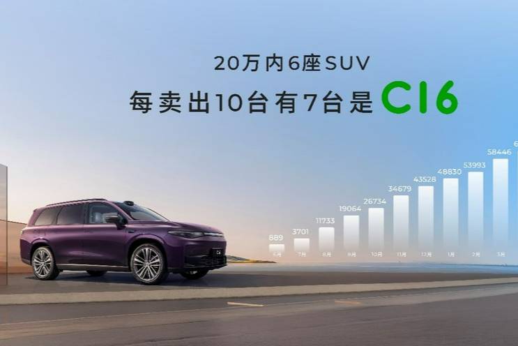 零跑C16年度改款來襲：6座舒適性冠軍+全新5座版同步出擊