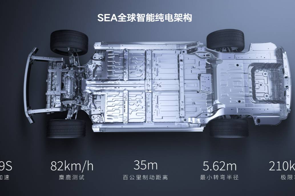續(xù)航700km+激光雷達，銀河E8限時補貼再降1.5萬