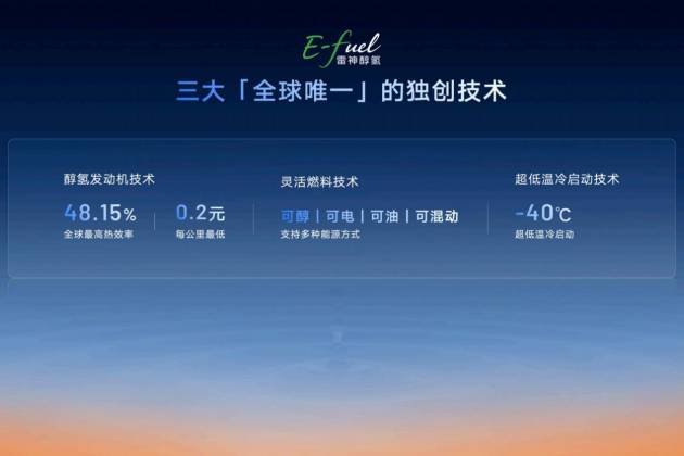 油耗進(jìn)入2L時代！甚至比超充還便宜？