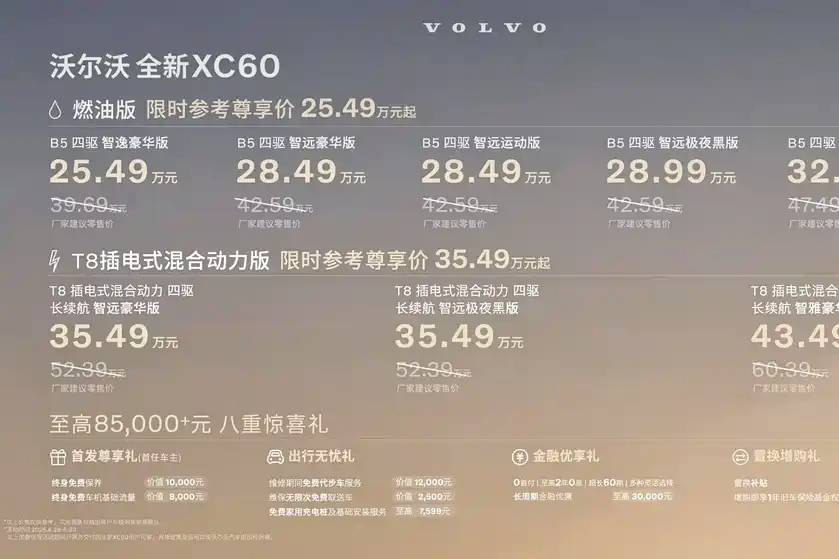 新款沃爾沃XC60插混版上市，尊享價(jià)35.49萬(wàn)起