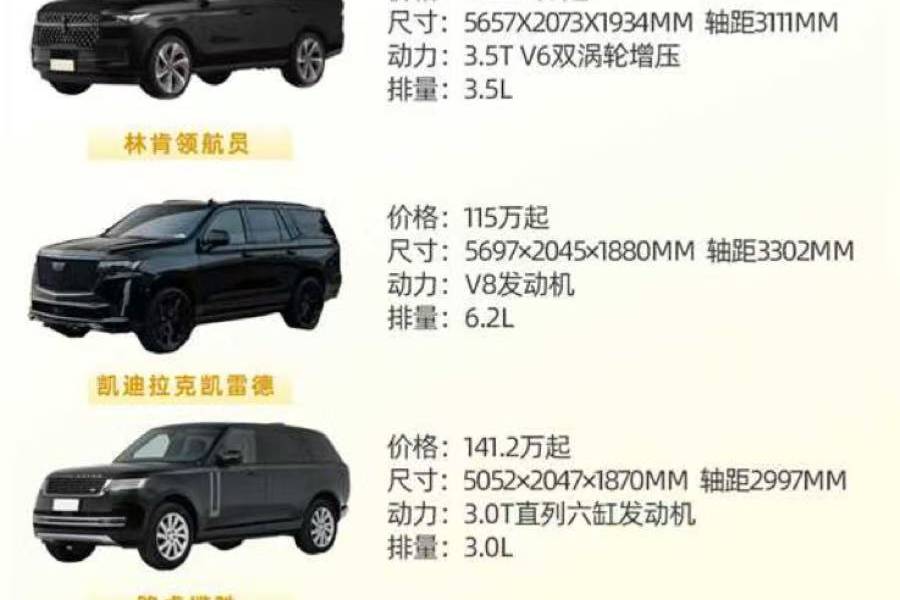 小說“霸總”的車原來是這幾臺啊...