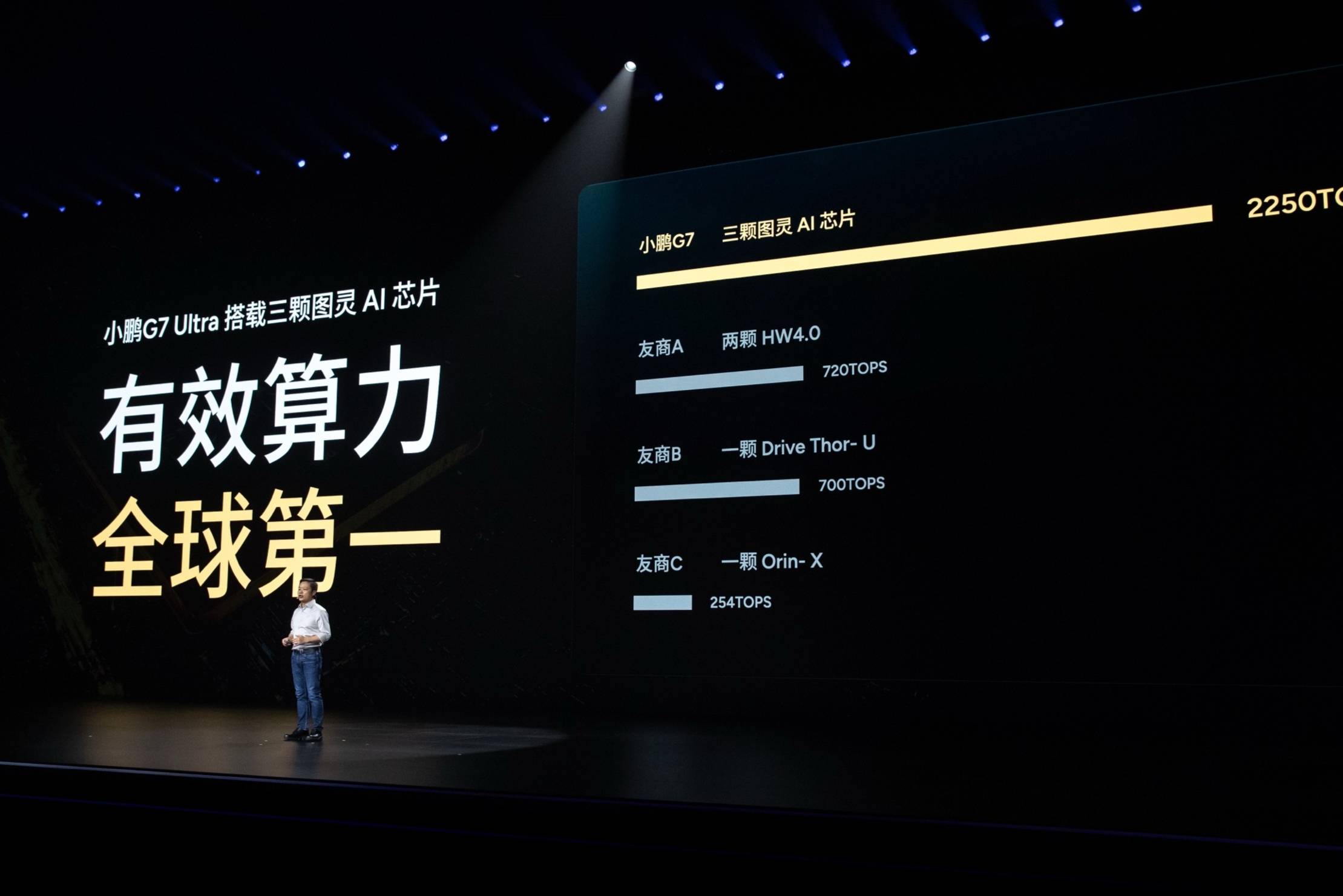 【E汽車】19.58萬起售，跨時(shí)代的AI汽車小鵬G7正式上市