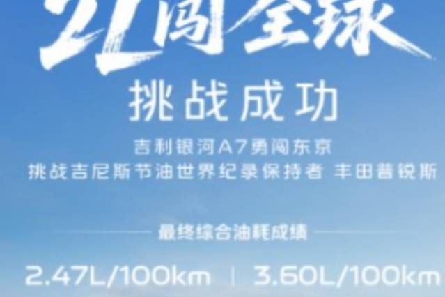 銀河A7東京亮劍！中國電混技術(shù)完勝普銳斯節(jié)油王！
