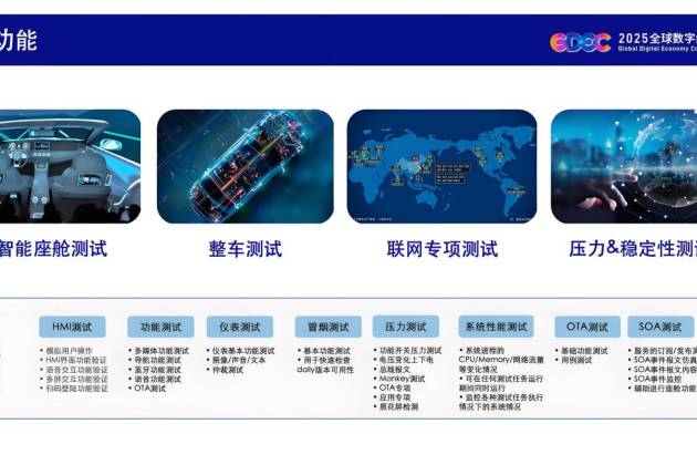 鎂佳科技首發0代碼汽車測試工具｜每日新汽車供應鏈聯播