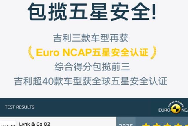 安全界卷王！吉利三車型包攬Euro NCAP五星前三
