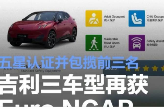 安全屠榜！吉利三兄弟橫掃Euro NCAP五星，包攬前三名！