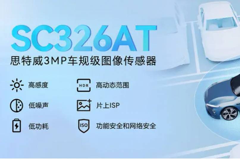 思特威推出3MP車規(guī)級CMOS圖像傳感器新品SC326AT