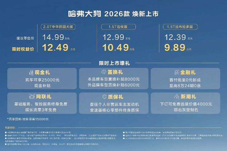 改裝性超強！2026款哈弗大狗上市，限時9.89萬元起！