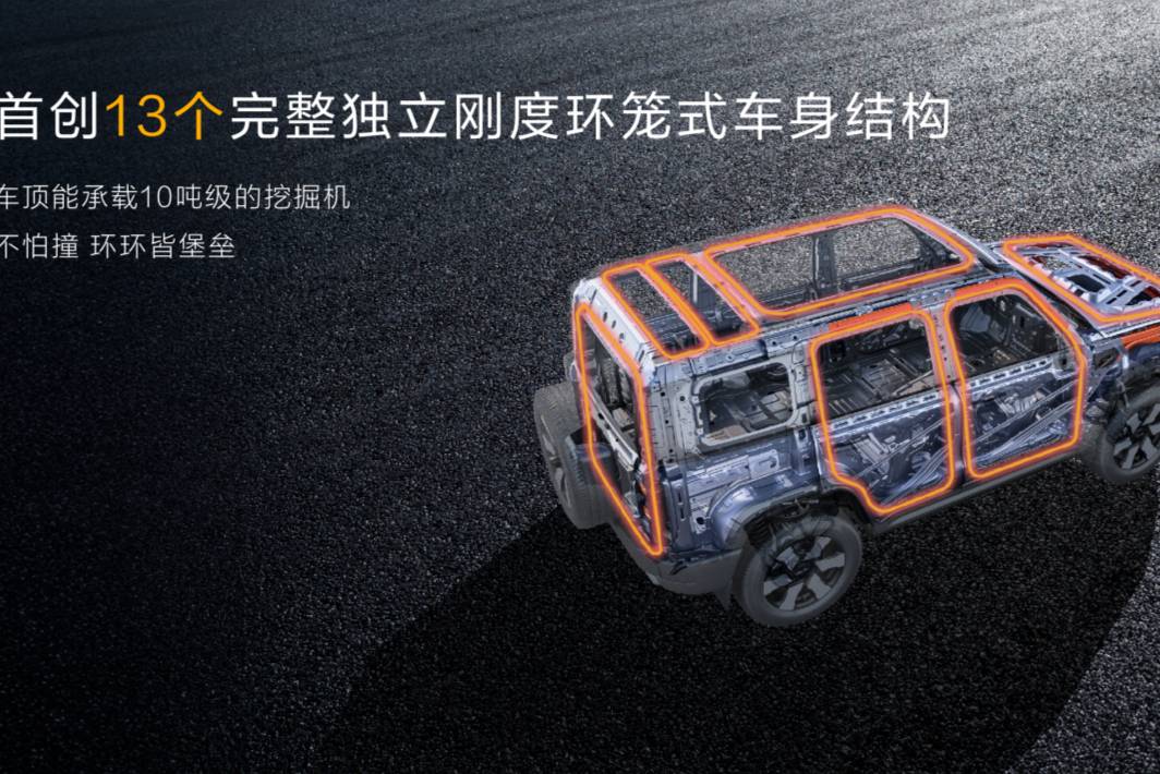 【E汽車】為人民造越野,BJ40燃油煥新價12.69萬起上市