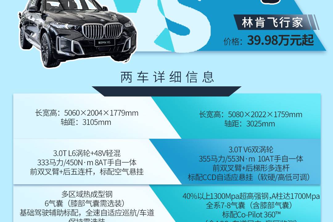 告訴我!誰是真正的六邊形戰士?