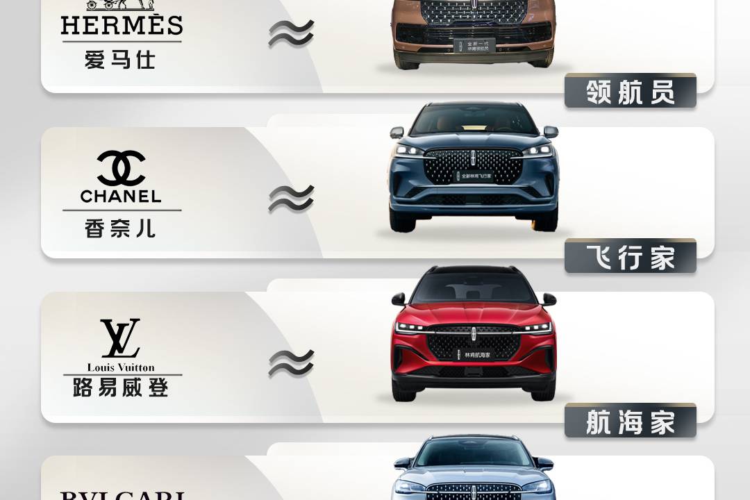 用奢侈品的方式認(rèn)識(shí)“林肯家族”