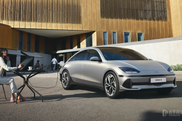 Modern IONIQ 6 Exclusive: Leading eco-friendly trend. Price: 1,899,000 THB. Max electric range: 545km. Rapid DC charging (350kW): approx. 18 mins. WLTP-tested. Customizable performance. Advanced safety features: BCA, RCCA, FCA, SVM. Intelligent cruise control with LKA and SCC w/S&G. 20" alloy wheels.