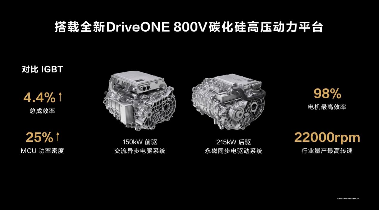 安徽先锋品鉴会揭幕，智界S7新品发布，引领未来科技风潮  第8张