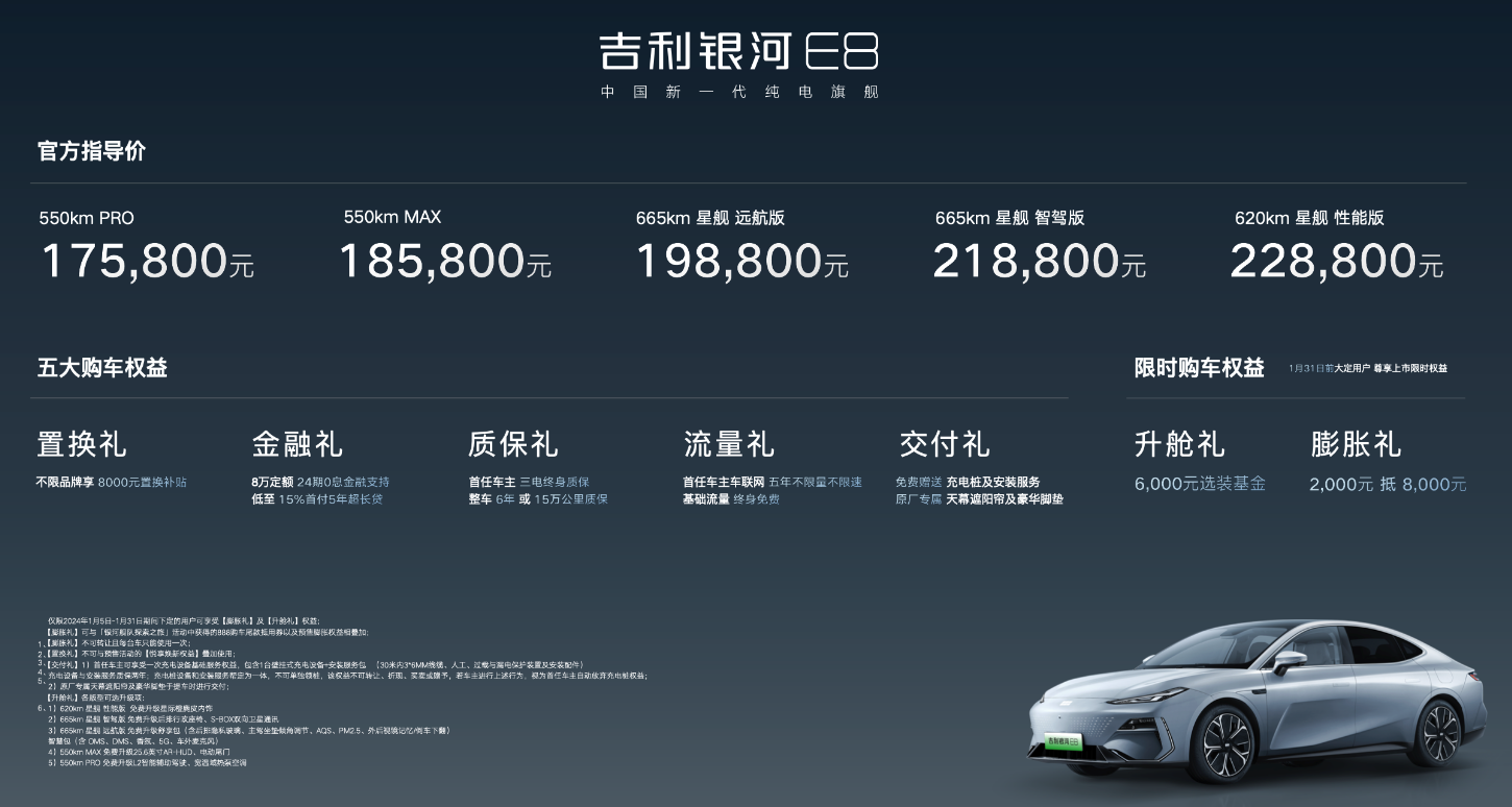 吉利银河E8，中国新一代纯电旗舰，引领中国新能源汽车进入“银河时代”