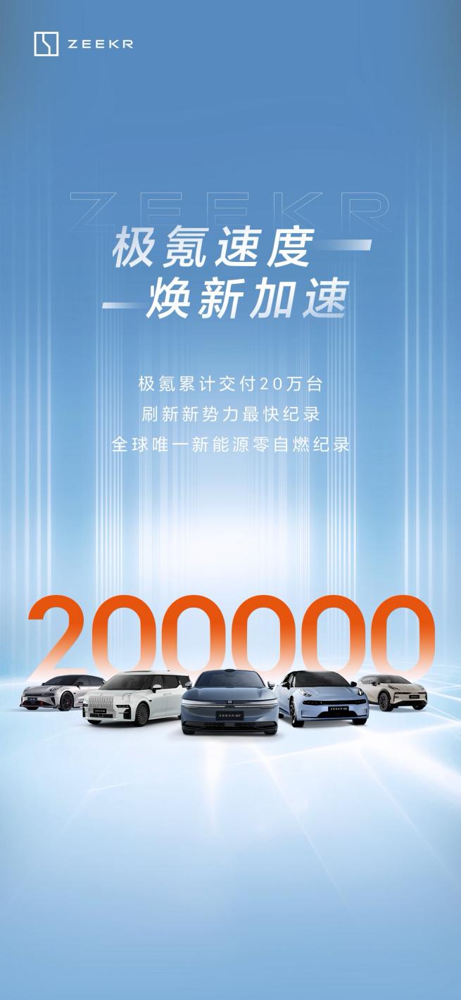 极氪交付20万台车，创下新势力品牌最快纪录
