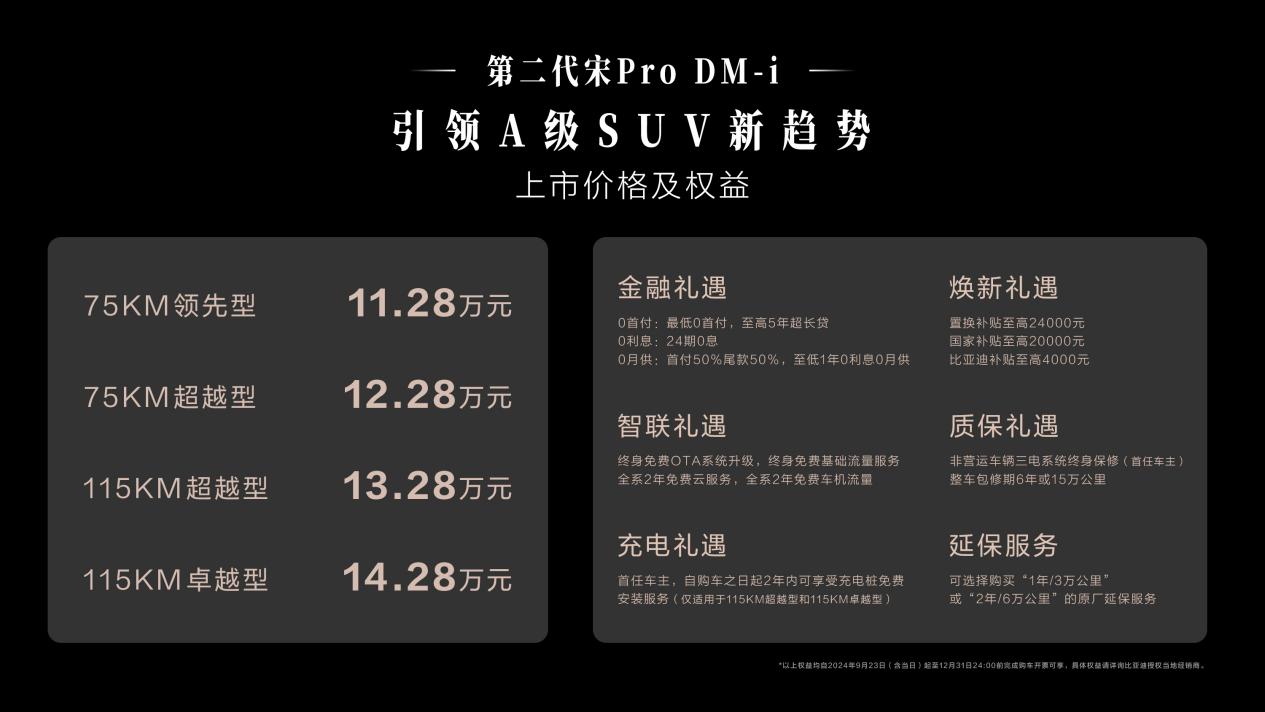 11.28万元起，国民SUV第二代宋Pro DM-i超值上市