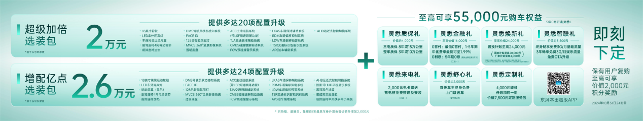 12.98万即享豪门“黑科技” 这次改变游戏规则的是灵悉L