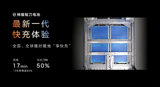 电池界的铁布衫！吉利银河E5实名认证安全、智能两不误