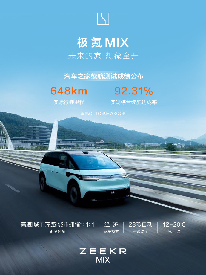 “公路坦氪”的进阶版？极氪MIX比你想象中更安全！