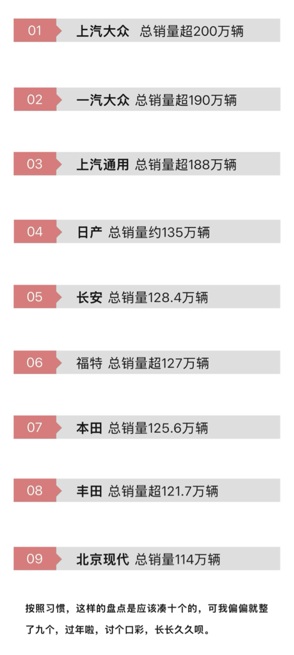 七年之痒的汽车圈，销量数字连“乐”都算不上