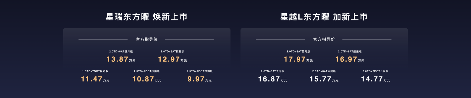 吉利中国星东方曜双旗舰发布，星瑞系焕新上市，星越L系加新上市