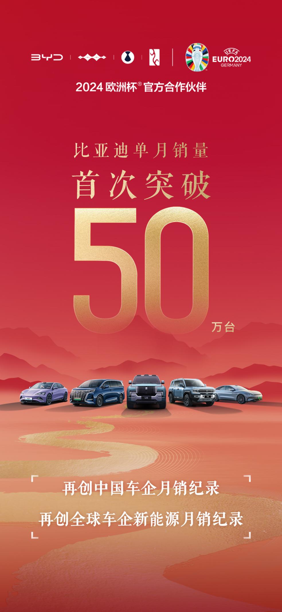 10月单月销量突破50万辆！比亚迪到底做对了什么？