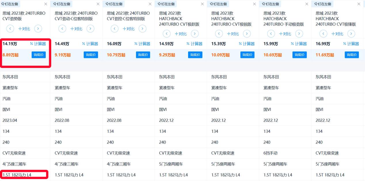 本田思域开启官降，最低9.59万起！实际还能优惠更大？