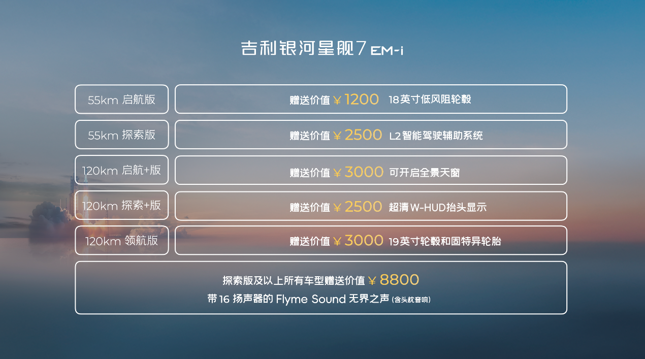 吉利银河星舰7预售先享提车价10.98万元起！