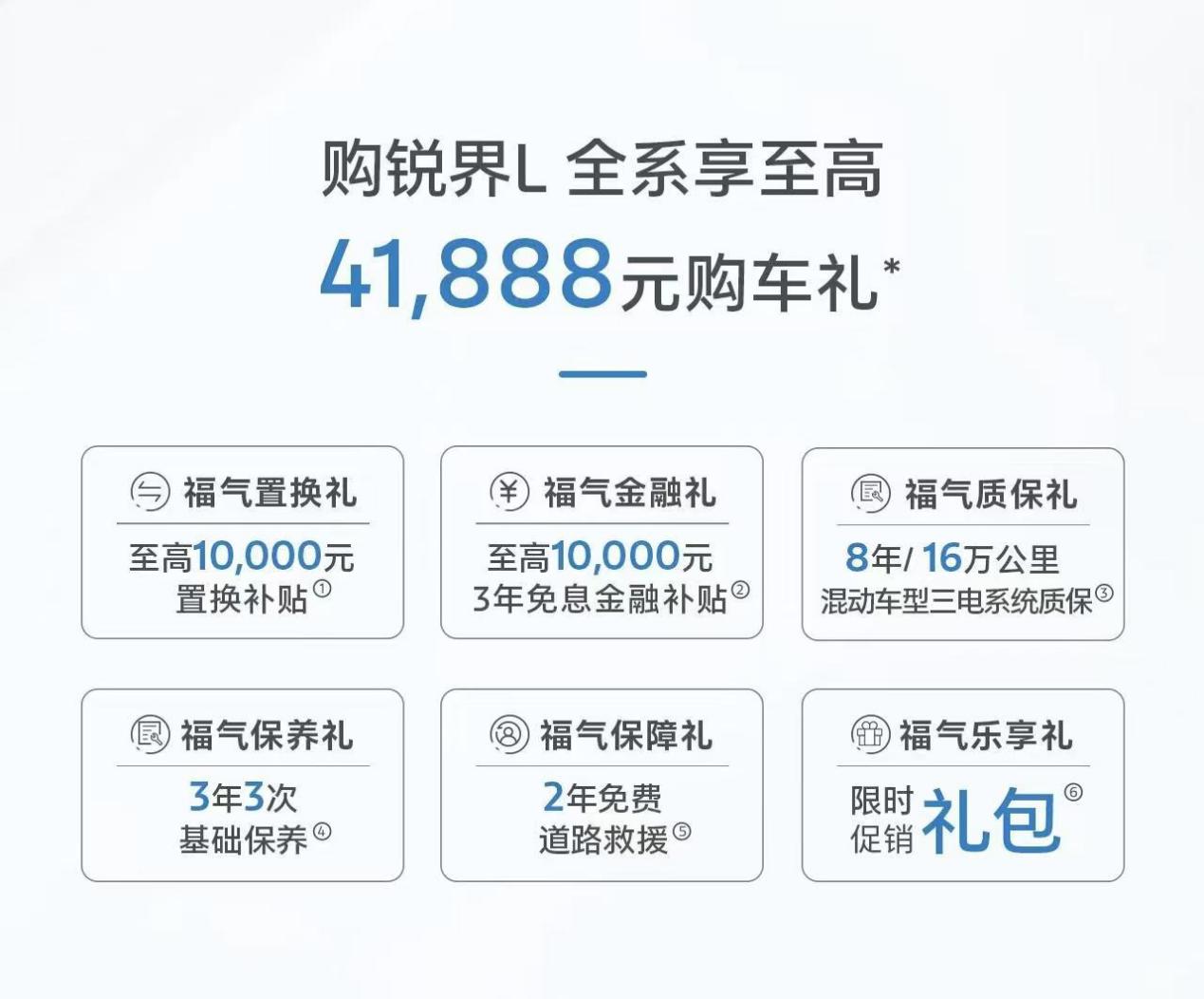 25款福特锐界L混动“浓香型”上市，24.68万元