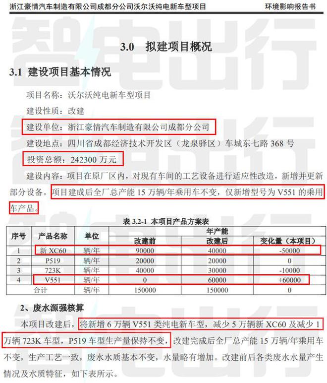 沃尔沃XC60将大幅减产，纯电新车已下线！