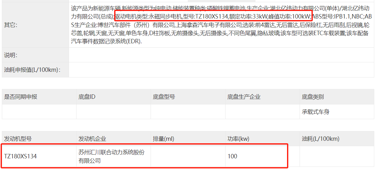 比亚迪海豚同级，价格不到10万块？埃安两厢“大车”申报