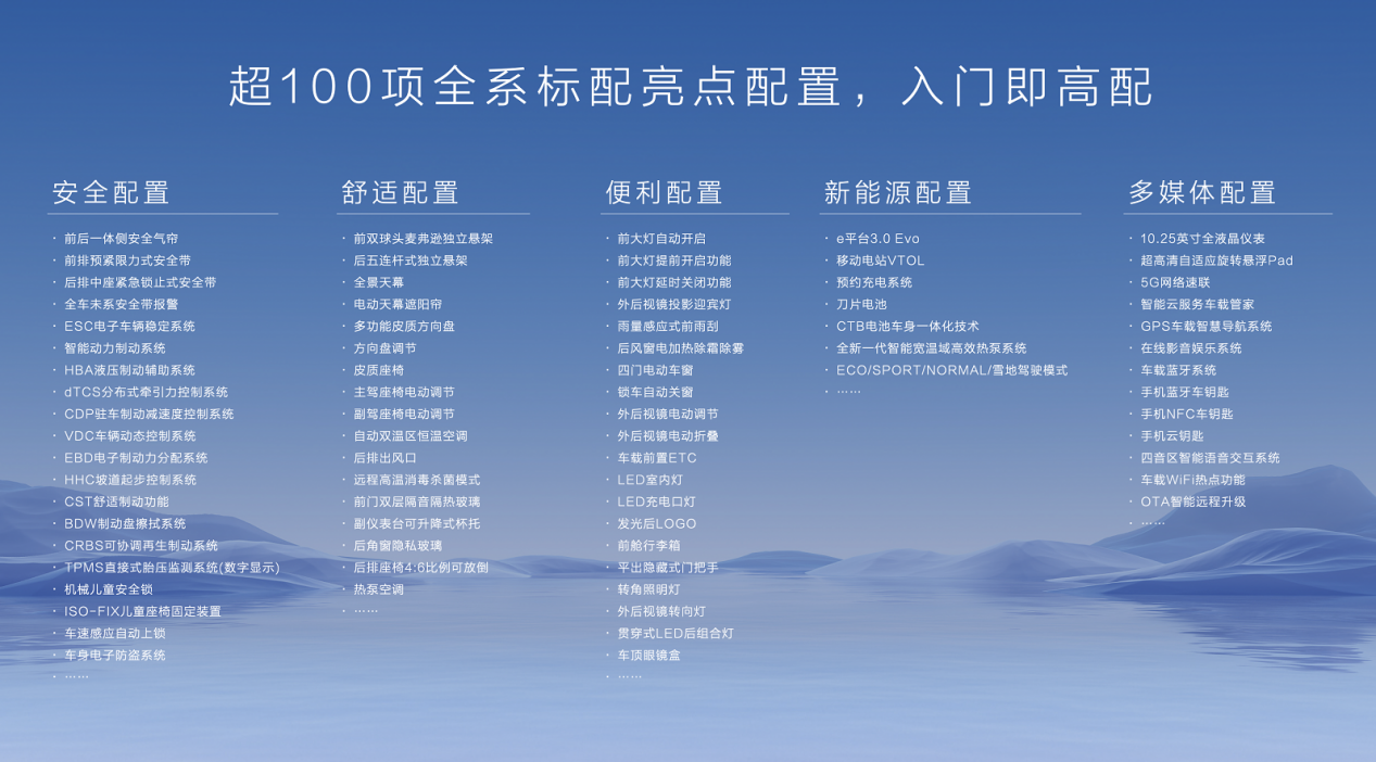 海豹06GT武汉正式上市 售价13.68万元-18.68万元