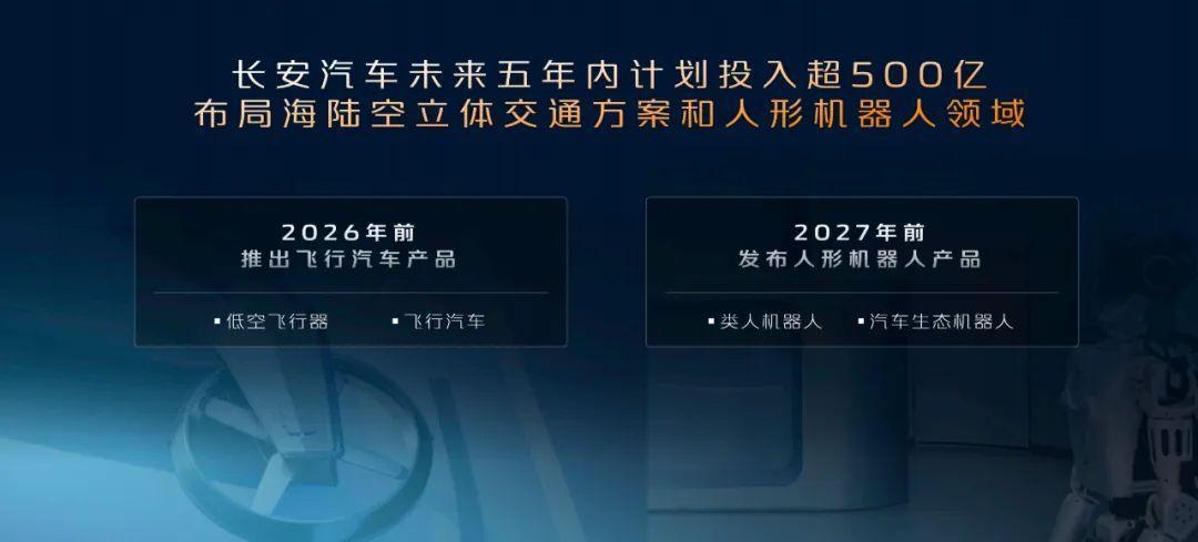 智能并非新势力专利，长安汽车全面构建新汽车、新生态战略