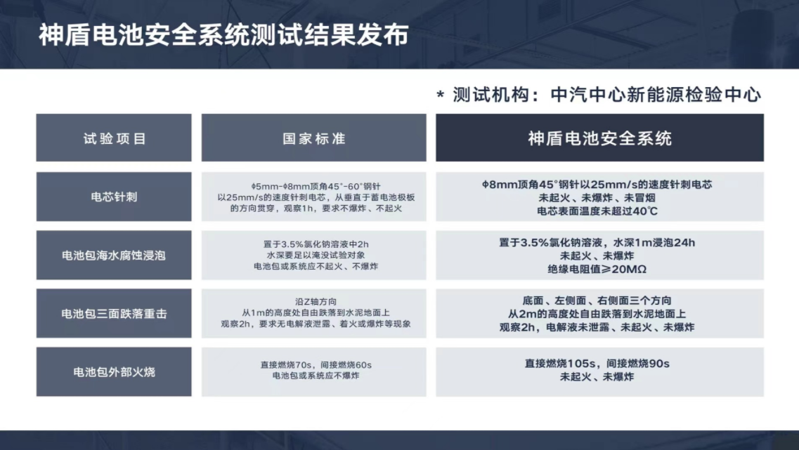 高效节能新篇章超详解说，难怪吉利技术这么牛