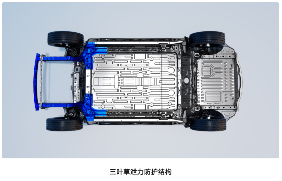 粉碎10W以下无好车魔咒？星愿主打实现你的心愿