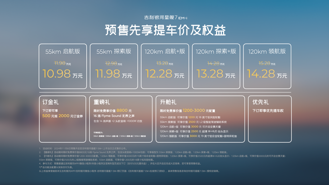 预售先享提车价10.98万元起吉利银河星舰7 EM-i