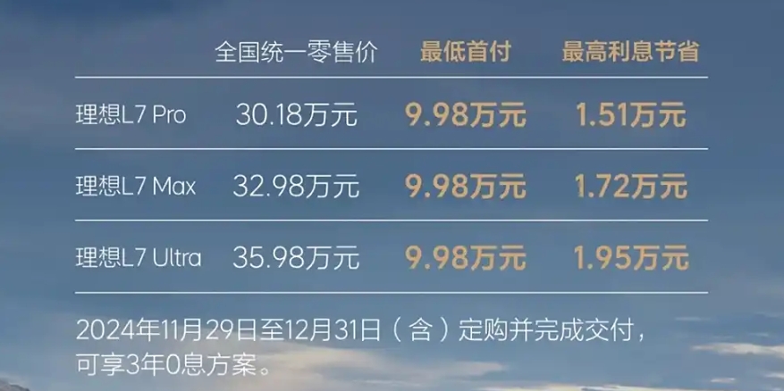 “放大招”！全系推限时3年0息方案，最低首付6.98万能买