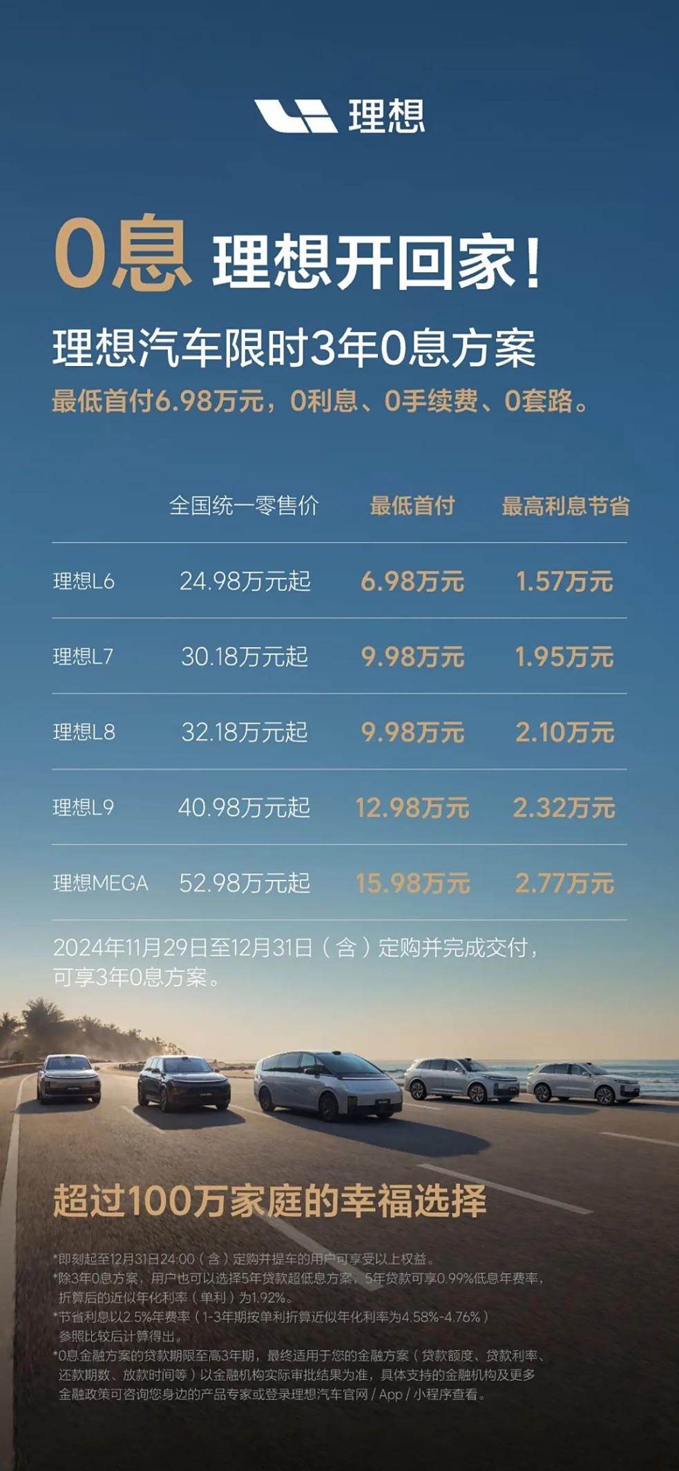 “放大招”！全系推限时3年0息方案，最低首付6.98万能买