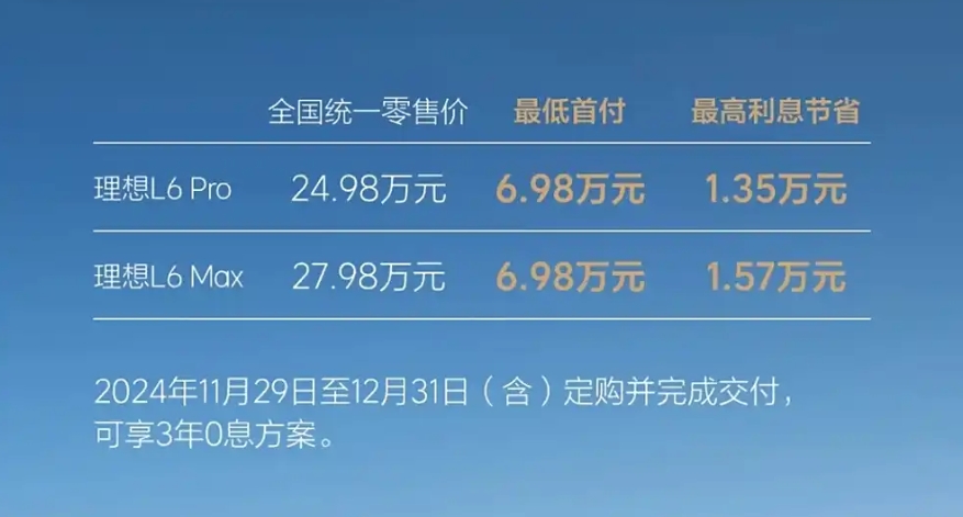 “放大招”！全系推限时3年0息方案，最低首付6.98万能买