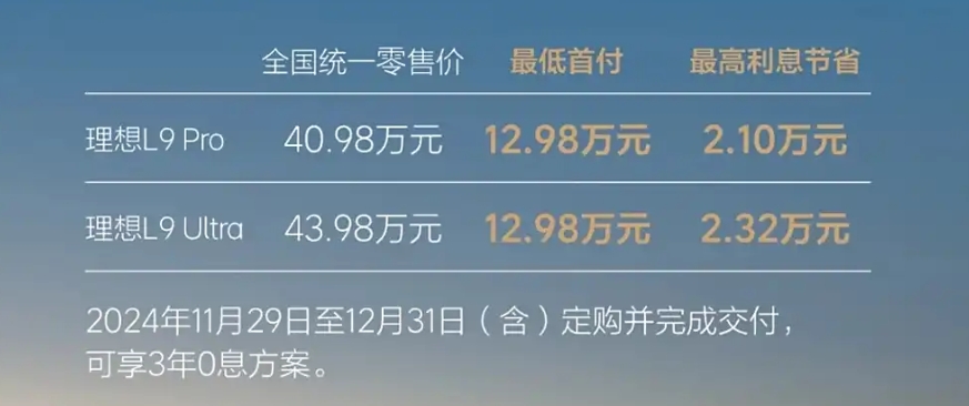 “放大招”！全系推限时3年0息方案，最低首付6.98万能买